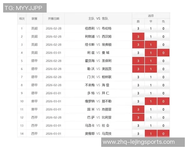 足彩分析主队客队对决结果预测及投注建议 足彩分析主队客队对决结果预测及投注建议