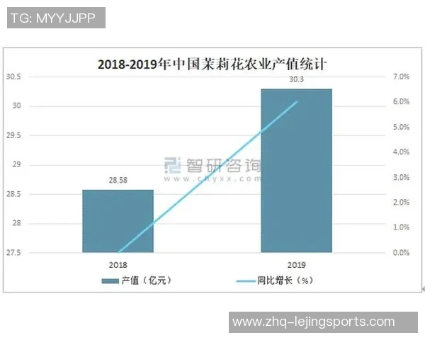 探索体育用品运动健身品牌的未来发展趋势与市场潜力分析